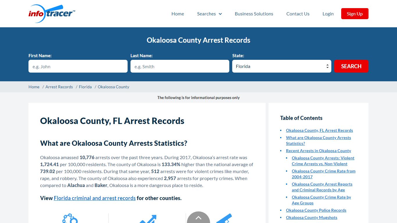 Okaloosa County, FL Arrests, Mugshots & Jail Records - InfoTracer